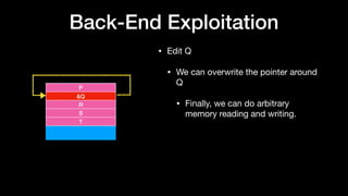 Back-End Exploitation
• Edit Q

• We can overwrite the pointer around
Q

• Finally, we can do arbitrary
memory reading and writing.
P
&Q
R
S
T
 
