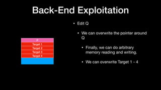 Back-End Exploitation
• Edit Q

• We can overwrite the pointer around
Q

• Finally, we can do arbitrary
memory reading and writing.

• We can overwrite Target 1 - 4
P
Target 1
Target 2
Target 3
Target 4
 