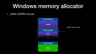 Windows memory allocator
• _HEAP_ENTRY (chunk)
data
chunk header
chunk header
data
_HEAP
chunk header
.
.
.
malloc return value
 