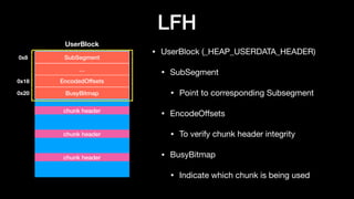 LFH
• UserBlock (_HEAP_USERDATA_HEADER)

• SubSegment

• Point to corresponding Subsegment

• EncodeOﬀsets

• To verify chunk header integrity

• BusyBitmap

• Indicate which chunk is being used
SubSegment
UserBlock
…
EncodedOffsets
BusyBitmap
0x8
0x18
0x20
chunk header
chunk header
chunk header
 