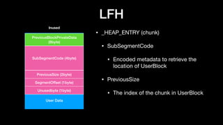LFH
• _HEAP_ENTRY (chunk)

• SubSegmentCode

• Encoded metadata to retrieve the
location of UserBlock

• PreviousSize

• The index of the chunk in UserBlock
User Data
PreviousBlockPrivateData
(8byte)
SubSegmentCode (4byte)
PreviousSize (2byte)
SegmentOffset (1byte)
Unusedbyte (1byte)
Inused
 