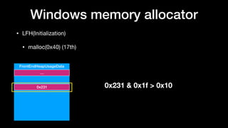 Windows memory allocator
• LFH(Initialization)

• malloc(0x40) (17th)
FrontEndHeapUsageData
…
0x231 0x231 & 0x1f > 0x10
 