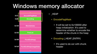 Windows memory allocator
• _HEAP

• EncodeFlagMask

• It will be set to 0x100000 after
heap initialization. It’s used to
determine whether to encode the
header of the chunk in the heap

• Encoding (_HEAP_ENTRY)

• It’s used to do xor with chunk
header
…
EncodeFlagMask0x7c
0x80
0x138
Encoding
…
BlocksIndex
…
FreeList
…
FrontEndHeap
…
0x150
0x198
FrontEndHeapUsageData0x1a8
…
 