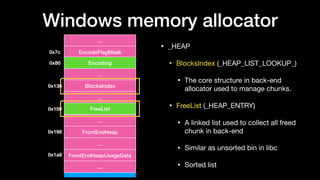 Windows memory allocator
• _HEAP

• BlocksIndex (_HEAP_LIST_LOOKUP_)

• The core structure in back-end
allocator used to manage chunks.

• FreeList (_HEAP_ENTRY)

• A linked list used to collect all freed
chunk in back-end

• Similar as unsorted bin in libc

• Sorted list
…
EncodeFlagMask0x7c
0x80
0x138
Encoding
…
BlocksIndex
…
FreeList
…
FrontEndHeap
…
0x150
0x198
FrontEndHeapUsageData0x1a8
…
 