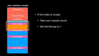 ….
….
….
SubSegment
…
EncodedOffsets
BusyBitmap
chunk header
chunk header
chunk header
_HEAP_USERDATA_HEADER
• If the index is inused 

• Take next nearest chunk

• Set the bitmap to 1
chunk header
 