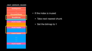….
….
….
SubSegment
…
EncodedOffsets
BusyBitmap
chunk header
chunk header
chunk header
_HEAP_USERDATA_HEADER
chunk header
• If the index is inused 

• Take next nearest chunk

• Set the bitmap to 1
 