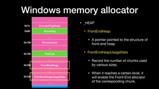 Windows memory allocator
• _HEAP

• FrontEndHeap

• A pointer pointed to the structure of
front-end heap

• FrontEndHeapUsageData

• Record the number of chunks used
by various sizes.

• When it reaches a certain level, it
will enable the Front-End allocator
of the corresponding chunk.
…
EncodeFlagMask0x7c
0x80
0x138
Encoding
…
BlocksIndex
…
FreeList
…
FrontEndHeap
…
0x150
0x198
FrontEndHeapUsageData0x1a8
…
 