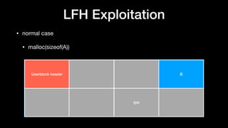 LFH Exploitation
• normal case

• malloc(sizeof(A))
Userblock header B
fptr
 