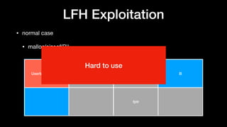 LFH Exploitation
• normal case

• malloc(sizeof(B))
Userblock header B
fptr
Hard to use
 
