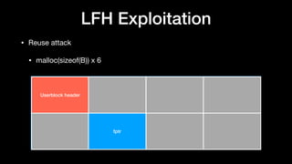 LFH Exploitation
• Reuse attack 

• malloc(sizeof(B)) x 6
Userblock header
fptr
 