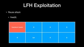 LFH Exploitation
• Reuse attack 

• free(A)
Userblock header
B
B B B
fptr B B
 