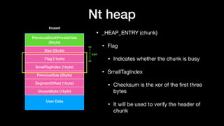 Nt heap
• _HEAP_ENTRY (chunk)

• Flag

• Indicates whether the chunk is busy

• SmallTagIndex

• Checksum is the xor of the ﬁrst three
bytes

• It will be used to verify the header of
chunk
User Data
PreviousBlockPrivateData
(8byte)
Size (2byte)
Flag (1byte)
SmallTagIndex (1byte)
PreviousSize (2byte)
SegmentOffset (1byte)
Unusedbyte (1byte)
Inused
xor
 
