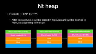 Nt heap
• FreeLists (_HEAP_ENTRY)

• After free a chunk, it will be placed in FreeLists and will be inserted in
FreeLists according to the size.
Flink
Blink
Chunk header (0x70)
PreviousBlockPrivateData
Flink
Blink
Chunk header (0x110)
PreviousBlockPrivateData
Flink
Blink
Chunk header (0x160)
PreviousBlockPrivateData
 