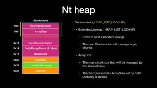 Nt heap
• BlocksIndex (_HEAP_LIST_LOOKUP)

• ExtendedLookup (_HEAP_LIST_LOOKUP)

• Point to next ExtendedLookup

• The next BlocksIndex will manage larger
chunks

• ArraySize

• The max chunk size that will be managed by
the BlocksIndex.

• The ﬁrst BlocksIndex ArraySize will by 0x80
(Actually is 0x800)
BlocksIndex
ExtendedLookup0x0
ArraySize0x8
…
ItemCount (4 bytes)
OutofRangeItems (4 bytes)
0x10
0x14
BaseIndex0x18
ListHead
ListsInUseUlong
ListHint
0x20
0x28
0x30
 