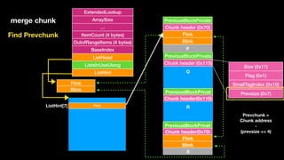 ExtendedLookup
ArraySize
…
ItemCount (4 bytes)
OutofRangeItems (4 bytes)
BaseIndex
ListHead
ListsInUseUlong
ListHint
Flink
Blink
Flink
Blink
Chunk header (0x70)
PreviousBlockPrivate
Chunk header (0x110)
PreviousBlockPrivate
Chunk header(0x110)
PreviousBlockPrivat
FlinkListHint[7]
Flink
Blink
Chunk header(0x70)
PreviousBlockPrivat
merge chunk
P
Q
R
S
Find Prevchunk
Size (0x11)
Flag (0x1)
SmallTagIndex (0x10)
Prevsize (0x7)
Prevchunk =
Chunk address
-
(prevsize << 4)
 