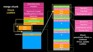 ExtendedLookup
ArraySize
…
ItemCount (4 bytes)
OutofRangeItems (4 bytes)
BaseIndex
ListHead
ListsInUseUlong
ListHint
Flink
Blink
Flink
Blink
Chunk header (0x70)
PreviousBlockPrivate
Chunk header (0x110)
PreviousBlockPrivate
Chunk header(0x110)
PreviousBlockPrivat
FlinkListHint[7]
Flink
Blink
Chunk header(0x70)
PreviousBlockPrivat
merge chunk
P
Q
R
S
Check 
ListHint
Size (0x11)
Flag (0x1)
SmallTagIndex (0x10)
Prevsize (0x7)
Size (0x7)
Flag (0x0)
SmallTagIndex (0x7)
Check
prevchunk->Flink ==
ListHead
If true, update 
ListHint
 