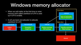 Windows memory allocator
• When we call malloc at the ﬁrst time or when  
memory pool called userblock of LFH is used  
up if LFH is enable. 

• It will use back-end allocator to allocate  
userblock for LFH.
Kernel32.dll
HeapAlloc
HeapFree
msvcrt140.dll
malloc
free
ntdll.dll
RtlAllocateHeap
RtlFreeHeap
ntdll.dll
RtlpAllocateHeap
RtlpFreeHeap
ntdll.dll
RtlpLowFragHeapAlloc
RtlpLowFragHeapFree
Kernel
Front-End
Back-End
 