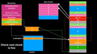 S
A
Chunk header (0x110)
PreviousBlockPrivate
Q
Chunk header (0x110)
PreviousBlockPrivate
Chunk header(0x50)
PreviousBlockPrivat
S
Chunk header(0x110)
PreviousBlockPrivat
P
Q
R
S
P
Q
R
S
T
ExtendedLookup
ArraySize
…
ItemCount (4 bytes)
OutofRangeItems (4 bytes)
BaseIndex
ListHead
ListsInUseUlong
ListHint
BlockIndex
Data Pointer
ListHint
T
A
&Q - 8
&Q
SListHint[0x11]
Q
ListHead
Check next chunk  
is free
 