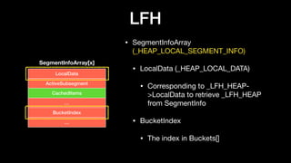LFH
• SegmentInfoArray
(_HEAP_LOCAL_SEGMENT_INFO)

• LocalData (_HEAP_LOCAL_DATA)

• Corresponding to _LFH_HEAP-
>LocalData to retrieve _LFH_HEAP
from SegmentInfo

• BucketIndex

• The index in Buckets[]
LocalData
SegmentInfoArray[x]
ActiveSubsegment
CachedItems
…
BucketIndex
…
 