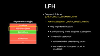 LFH
• SegmentInfoArray
(_HEAP_LOCAL_SEGMENT_INFO)

• ActiveSubsegment (_HEAP_SUBSEGMENT)

• Very important structure

• Corresponding to the assigned Subsegment

• To maintain Userblock

• Record number of remaining chunk

• The maximum number of chunk in
Userblock
SegmentInfoArray[x]
LocalData
ActiveSubsegment
CachedItems
…
BucketIndex
…
 