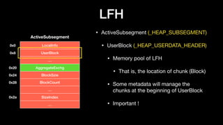 LFH
• ActiveSubsegment (_HEAP_SUBSEGMENT)

• UserBlock (_HEAP_USERDATA_HEADER)

• Memory pool of LFH

• That is, the location of chunk (Block)

• Some metadata will manage the
chunks at the beginning of UserBlock

• Important !
LocalInfo
ActiveSubsegment
UserBlock
…
AggregateExchg
BlockSzie
BlockCount
…
SizeIndex
…
0x0
0x8
0x20
0x24
0x28
0x2a
 