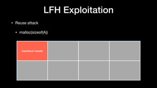 LFH Exploitation
• Reuse attack 

• malloc(sizeof(A))
Userblock header
 