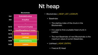 Nt heap
• BlocksIndex (_HEAP_LIST_LOOKUP)

• BaseIndex

• The starting index of the chunk in the
Blocksindex.

• It is used to ﬁnd a suitable freed chunk in
ListHint

• The next BaseIndex of next BlocksIndex is the
maximum value of current BaseIndex.

• ListHead (_HEAP_ENTRY)

• FreeList 的 Head
BlocksIndex
ExtendedLookup0x0
ArraySize0x8
…
ItemCount (4 bytes)
OutofRangeItems (4 bytes)
0x10
0x14
BaseIndex0x18
ListHead
ListsInUseUlong
ListHint
0x20
0x28
0x30
 