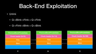 Back-End Exploitation
• Unlink

• Q->Blink->Flink = Q->Flink

• Q->Flink->Blink = Q->Blink
Flink
Blink
Chunk header (0x70)
PreviousBlockPrivateData
Flink
Blink
Chunk header (0x110)
PreviousBlockPrivateData
Flink
Blink
Chunk header (0x160)
PreviousBlockPrivateData
QP R
 
