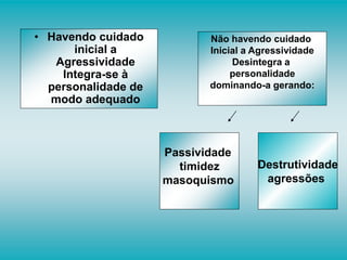 • Havendo cuidado
inicial a
Agressividade
Integra-se à
personalidade de
modo adequado
Passividade
timidez
masoquismo
Destrutividade
agressões
Não havendo cuidado
Inicial a Agressividade
Desintegra a
personalidade
dominando-a gerando:
 