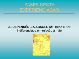 FASES DESTA
EXPERIENCIAÇÃO
A) DEPENDÊNCIA ABSOLUTA: Bebê é Ser
indiferenciado em relação à mãe
 
