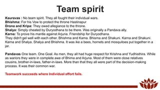 Team spirit
Kauravas : No team spirit. They all fought their individual wars.
Bhishma: For his Vow to protect the throne Hastinapur
Drona and Kripa: They owed allegiance to the throne.
Shalya: Simply cheated by Duryodhana to be there. Was originally a Pandava ally.
Karna: To prove his mantle against Arjuna. Friendship for Duryodhana.
They didn't gel well with each other. Bhishma and Kama. Bhisma and Shakuni. Karna and Shakuni.
Karna and Shalya. Shalya and Bhishma. It was ike a bees, hornets and mosquitoes put together in a
jar.
Pandavas One team. One Goal. As men, they all had huge respect for Krishna and Yudhisthira. While
as wariors they were in complete awe of Bhima and Arjuna. Most of them were close relatives
cousins, brother-in-laws, father-in-laws. More than that they all were part of the decision-making
process. It was their common war.
Teamwork succeeds where Individual effort fails.
 