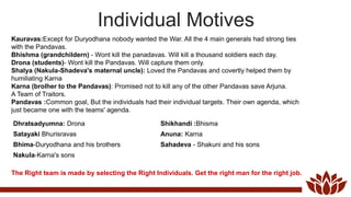 Individual Motives
Kauravas:Except for Duryodhana nobody wanted the War. All the 4 main generals had strong ties
with the Pandavas.
Bhishma (grandchildern) - Wont kill the panadavas. Will kill a thousand soldiers each day.
Drona (students)- Wont kill the Pandavas. Will capture them only.
Shalya (Nakula-Shadeva's maternal uncle): Loved the Pandavas and covertly helped them by
humiliating Karna
Karna (brolher to the Pandavas): Promised not to kill any of the other Pandavas save Arjuna.
A Team of Traitors.
Pandavas :Common goal, But the individuals had their individual targets. Their own agenda, which
just became one with the teams' agenda.
The Right team is made by selecting the Right Individuals. Get the right man for the right job.
Dhratsadyumna: Drona Shikhandi :Bhisma
Satayaki Bhurisravas Anuna: Karna
Bhima-Duryodhana and his brothers Sahadeva - Shakuni and his sons
Nakula-Karna's sons
 