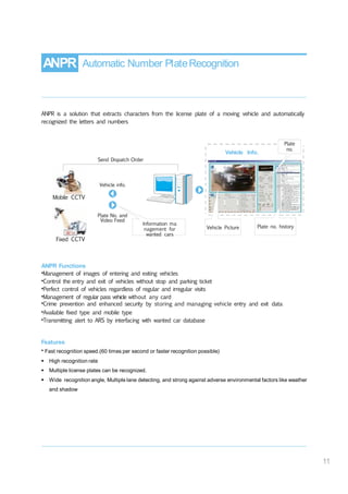 ANPR Automatic Number PlateRecognition
ANPR is a solution that extracts characters from the license plate of a moving vehicle and automatically
recognized the letters and numbers
Plate
no.
Vehicle Info.
Send Dispatch Order
Vehicle info.
Mobile CCTV
Plate No. and
Video Feed
Information ma
nagement for
wanted cars
Plate no. historyVehicle Picture
Fixed CCTV
ANPR Functions
•Management of images of entering and exiting vehicles
•Control the entry and exit of vehicles without stop and parking ticket
•Perfect control of vehicles regardless of regular and irregular visits
•Management of regular pass vehicle without any card
•Crime prevention and enhanced security by storing and managing vehicle entry and exit data
•Available fixed type and mobile type
•Transmitting alert to ARS by interfacing with wanted car database
Features
• Fast recognition speed.(60 times per second or faster recognition possible)
 High recognition rate
 Multiple license plates can be recognized.
 Wide recognition angle, Multiple lane detecting, and strong against adverse environmental factors like weather
and shadow
11
 