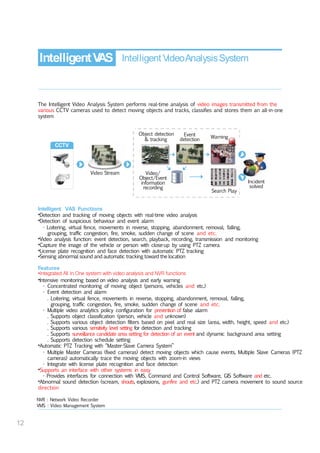 IntelligentVAS Intelligent VideoAnalysisSystem
The Intelligent Video Analysis System performs real-time analysis of video images transmitted from the
various CCTV cameras used to detect moving objects and tracks, classifies and stores them an all-in-one
system
Object detection
& tracking
Event
detection
Warning
CCTV
Video Stream Video/
Object/Event
information
recording
Incident
solved
Search Play
Intelligent VAS Functions
•Detection and tracking of moving objects with real-time video analysis
•Detection of suspicious behaviour and event alarm
- Loitering, virtual fence, movements in reverse, stopping, abandonment, removal, falling,
grouping, traffic congestion, fire, smoke, sudden change of scene and etc.
•Video analysis function: event detection, search, playback, recording, transmission and monitoring
•Capture the image of the vehicle or person with close-up by using PTZ camera
•License plate recognition and face detection with automatic PTZ tracking
•Sensing abnormal sound and automatic tracking toward the location
Features
•Integrated All In One system with video analysis and NVR functions
•Intensive monitoring based on video analysis and early warning
- Concentrated monitoring of moving object (persons, vehicles and etc.)
- Event detection and alarm
. Loitering, virtual fence, movements in reverse, stopping, abandonment, removal, falling,
grouping, traffic congestion, fire, smoke, sudden change of scene and etc.
- Multiple video analytics policy configuration for prevention of false alarm
. Supports object classification (person, vehicle and unknown)
. Supports various object detection filters based on pixel and real size (area, width, height, speed and etc.)
. Supports various sensitivity level setting for detection and tracking
. Supports surveillance candidate area setting for detection of an event and dynamic background area setting
. Supports detection schedule setting
•Automatic PTZ Tracking with “Master-Slave Camera System”
- Multiple Master Cameras (fixed cameras) detect moving objects which cause events, Multiple Slave Cameras (PTZ
cameras) automatically trace the moving objects with zoom-in views
- Integrate with license plate recognition and face detection
•Supports an interface with other systems in easy
- Provides interfaces for connection with VMS, Command and Control Software, GIS Software and etc.
•Abnormal sound detection (scream, shouts, explosions, gunfire and etc.) and PTZ camera movement to sound source
direction
NVR : Network Video Recorder
VMS : Video Management System
12
 