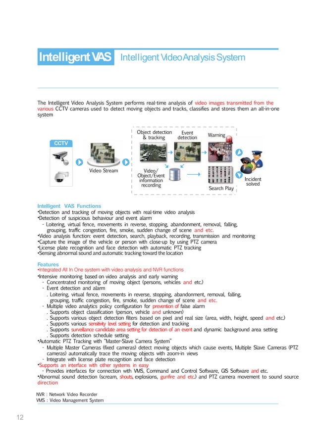 Intelligent - Integrated Emergency Management System | PDF