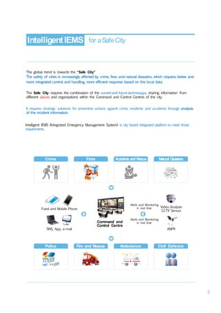 IntelligentIEMS for aSafeCity
The global trend is towards the “Safe City”
The safety of cities is increasingly affected by crime, fires and natural disasters, which requires better and
more integrated control and handling, more efficient response based on the local data
The Safe City requires the combination of the current and future technologys, sharing information from
different places and organizations within the Command and Control Centres of the city
It requires strategic solutions for preventive actions against crime, incidents and accidents through analysis
of the incident information.
Intelligent IEMS (Integrated Emergency Management System) is city based integrated platform to meet those
requirements.
Crime Fires Accidentsand Rescue Natural Disasters
Alerts and Monitoring
in real time Video Analysis
CCTV Sensor
Fixed and Mobile Phone
Alerts and Monitoring
in real timeCommand and
Control Centre
SNS, App., e-mail ANPR
Police Fire and Rescue Ambulance Civil Defence
3
 