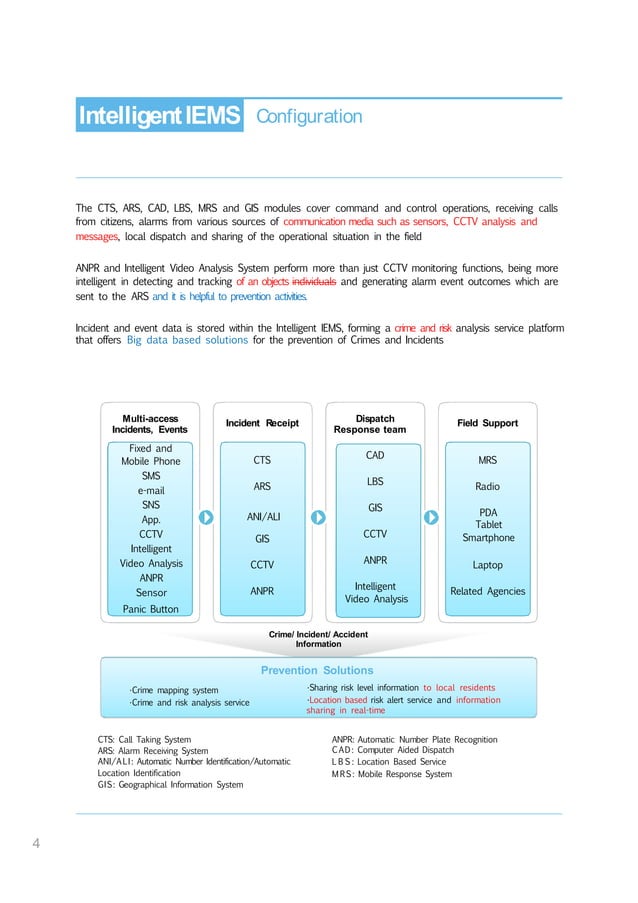 Intelligent - Integrated Emergency Management System | PDF