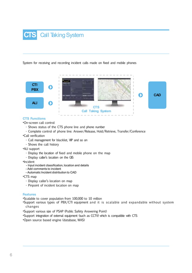 Intelligent - Integrated Emergency Management System | PDF