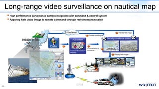 - 11 -
Long-range video surveillance on nautical map
High performance surveillance camera integrated with command & control system
Applying field video image to remote command through real-time transmission
 