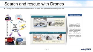 Search and rescue with Drones
• Utilizing the Drone to send real time video of incidents area, patrol and monitoring coast line
Main functions
▪ Integration with field
surveillance system to
improve the operation
▪ Utilizing Drone video to
monitor incidents area,
search and rescue,
patrol, and collect proof
▪ Sharing with Central HQ,
regional H.Q and District
HQ
Coast Guard H.Q
Incidents
Ship Station,
Regional H.Q
Coast
monitoring
Regional/District operation center Incidents area
Drone
Camera
F
i
e
l
d
v
i
d
e
o
 