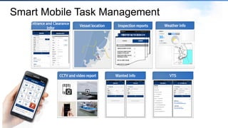 Smart Mobile Task Management
 