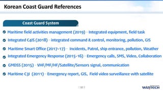 Korean Coast Guard References
 