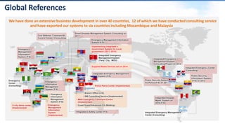 Implementing integrated e-
Government System for Local
government (2017~2018)
Supplied Radio Devices set on 2014
 