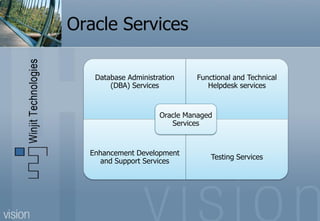 Oracle Services

   Database Administration    Functional and Technical
       (DBA) Services            Helpdesk services



                     Oracle Managed
                        Services



  Enhancement Development
                                  Testing Services
     and Support Services
 