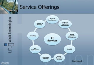 Service Offerings
                                    Product
                                  Development

                                                      Software
                 Support &
                                                     Application
                  Training
                                                    Development




                                                                 Mobile
    Consulting                                                 Application
                                                              Development
                                   IT
                                Services


          ISV
                                                            Web 2.0
      Partnerships




                                              Oracle
                         Enterprise
                                            Consulting
                         Offerings
                                             Services
                                                                      Continued…
 