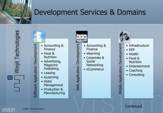 Development Services & Domains



                                              • Accounting &                                  • Accounting &                                    • Infrastructure




                                                                                                               Mobile Application Development
                                                                Web Application Development
           Software Application Development


                                                Finance                                         Finance                                         • ERP
                                              • Food &                                        • elearning                                       • Health
                                                Nutrition                                     • Corporate &                                     • Food &
                                              • Advertising,                                    Social                                            Nutrition
                                                Magazine                                        Networking                                      • Entertainment
                                                Publishing                                    • eCommerce                                       • Coaching
                                              • Leasing
                                                                                                                                                • Consulting
                                              • eLearning
                                              • Hotel
                                                Management
                                              • Production &
                                                Manufacturing



                                                                                                                                                Continued…
Credits: Francesco Marino
 