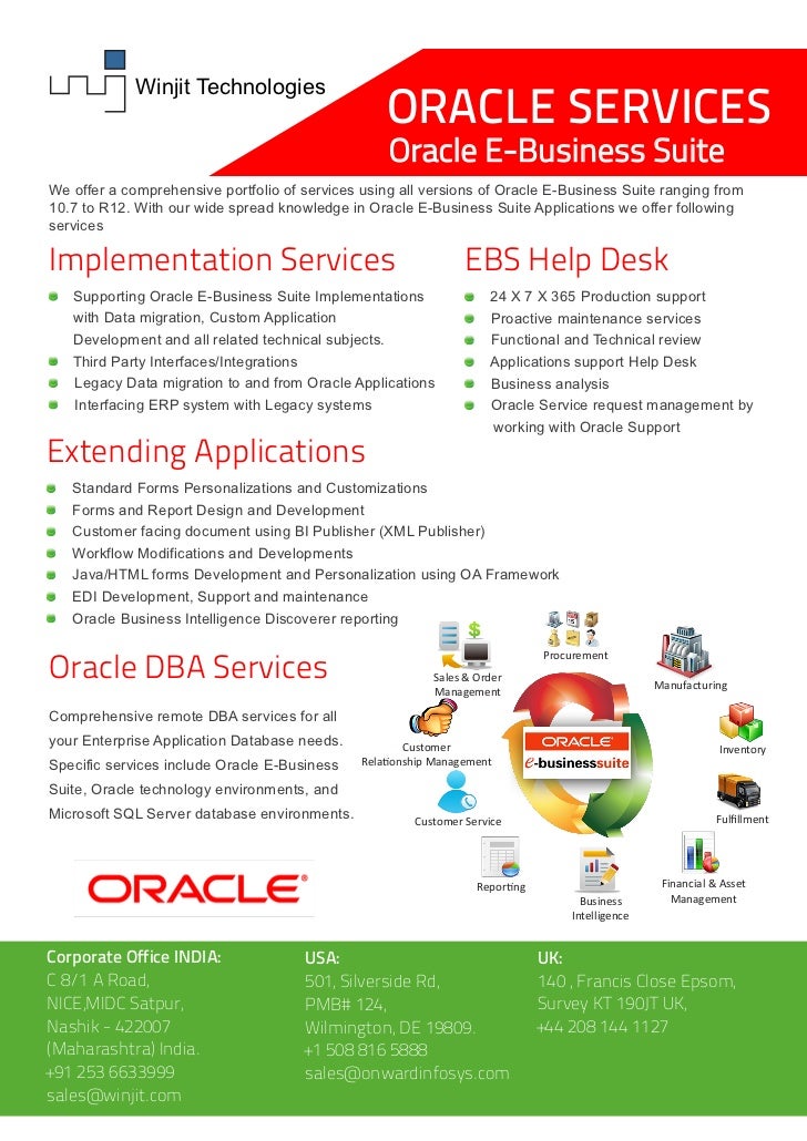Winjit Oracle Services3 0