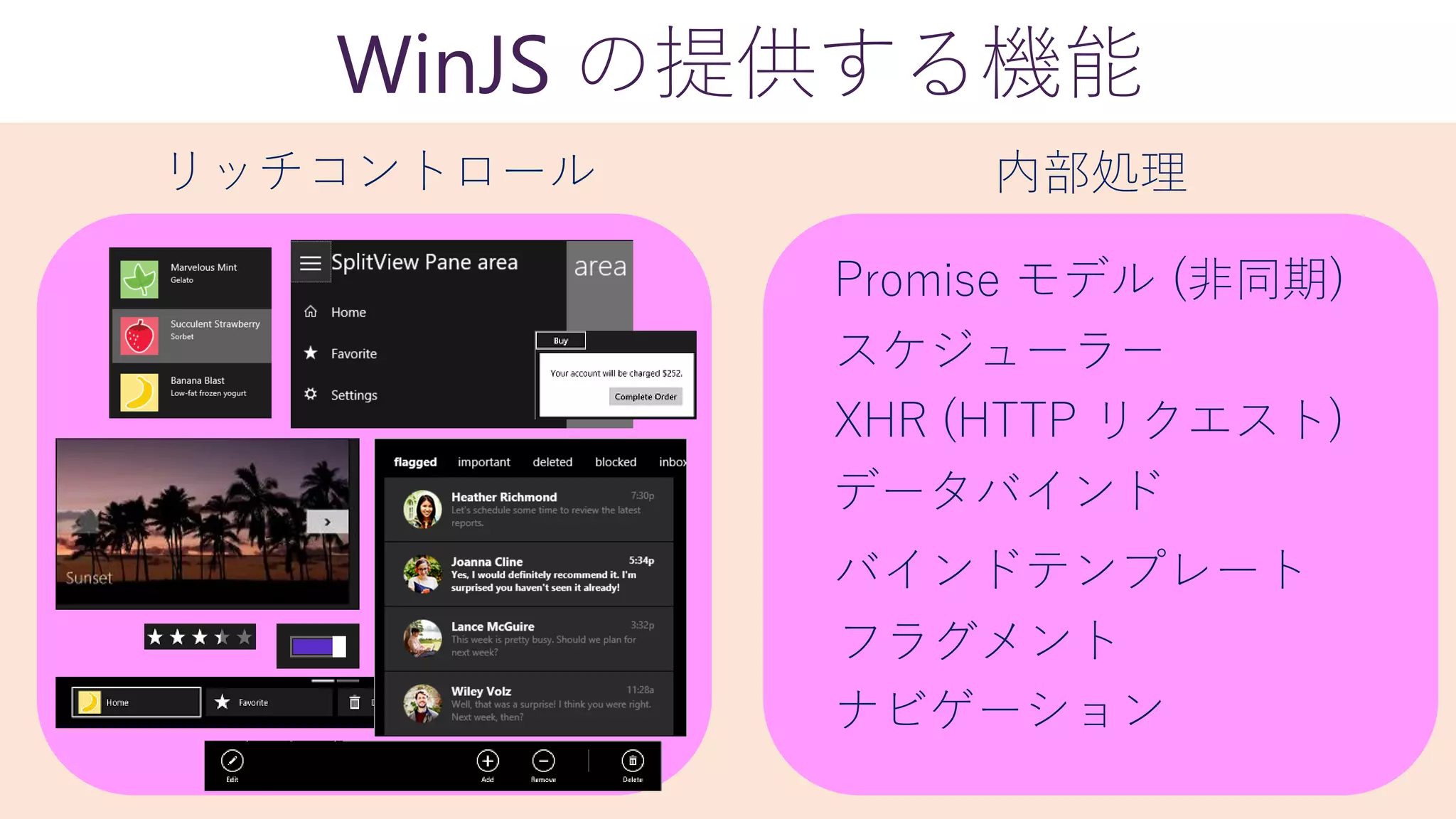 WinJS の提供する機能
リッチコントロール 内部処理
Promise モデル (非同期)
スケジューラー
XHR (HTTP リクエスト)
データバインド
バインドテンプレート
フラグメント
ナビゲーション
 