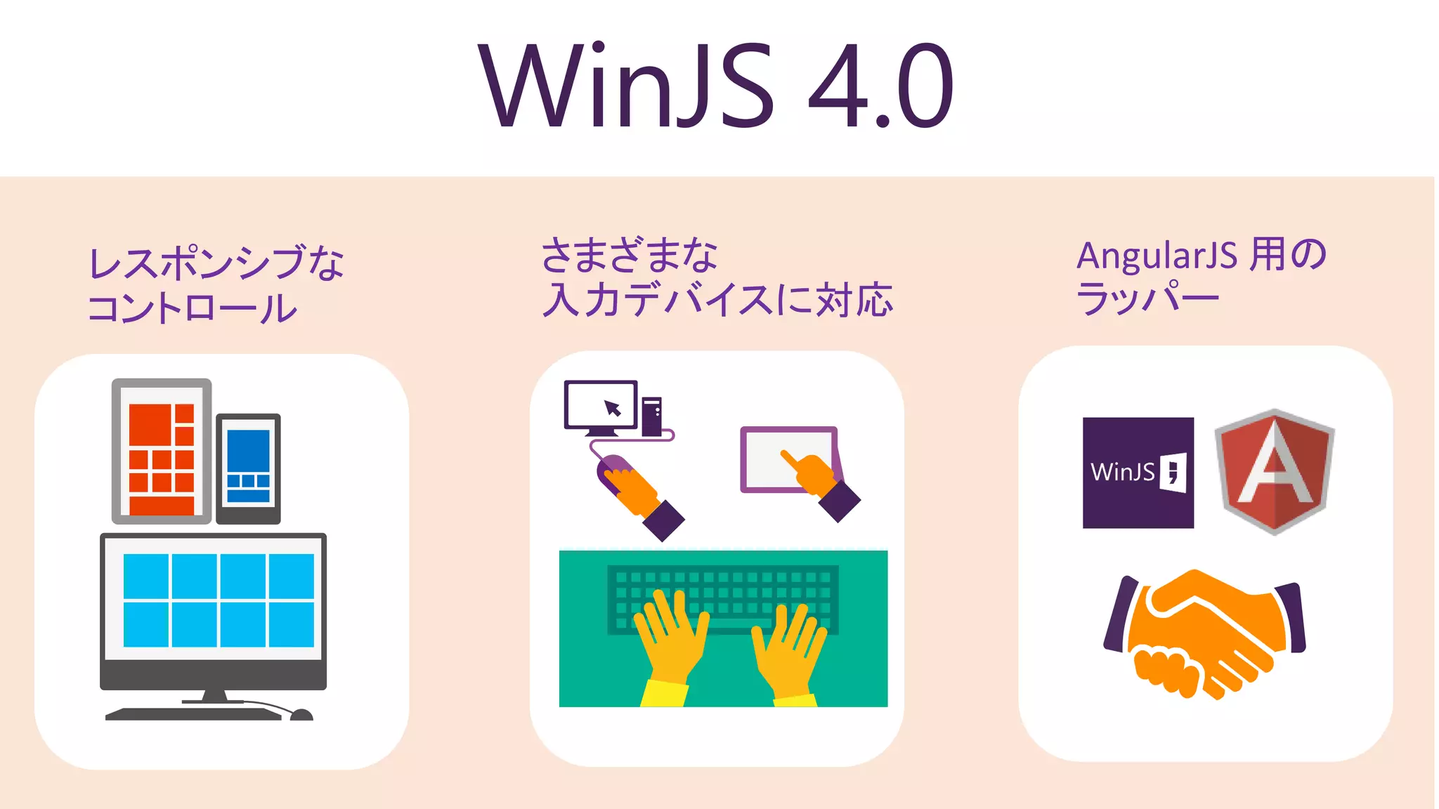 WinJS 4.0
レスポンシブな
コントロール
さまざまな
入力デバイスに対応
AngularJS 用の
ラッパー
 