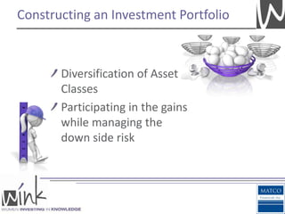 Constructing an Investment Portfolio



       Diversification of Asset
       Classes
       Participating in the gains
       while managing the
       down side risk
 